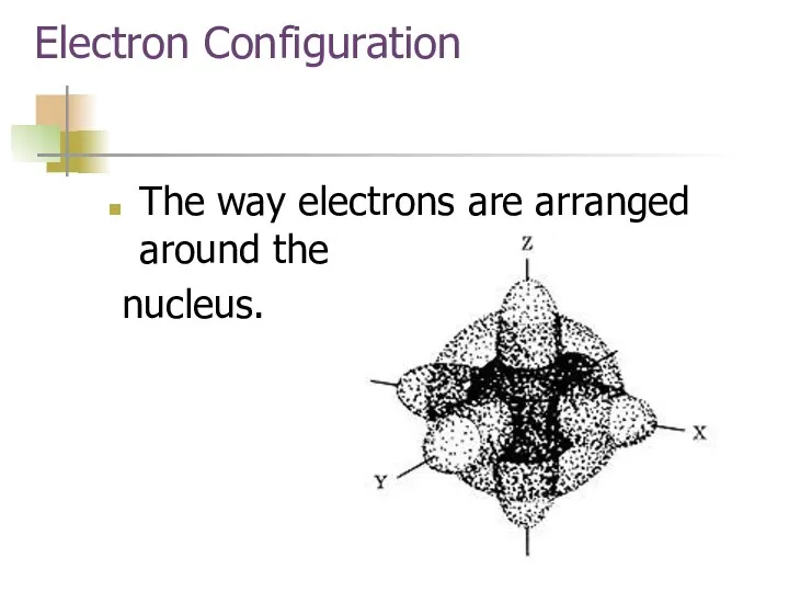 Electron Configuration The way electrons are arranged around the nucleus.