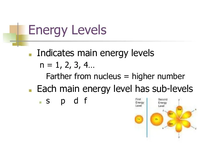 Energy Levels Indicates main energy levels n = 1, 2, 3, 4…