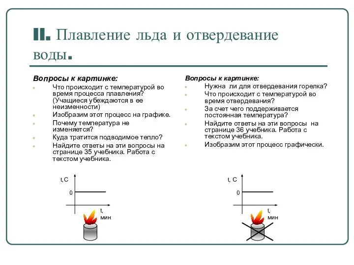 II. Плавление льда и отвердевание воды. Вопросы к картинке: Что происходит с