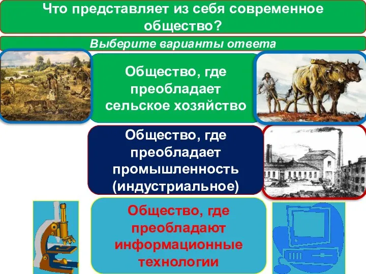 Что представляет из себя современное общество? Выберите варианты ответа Общество, где преобладает