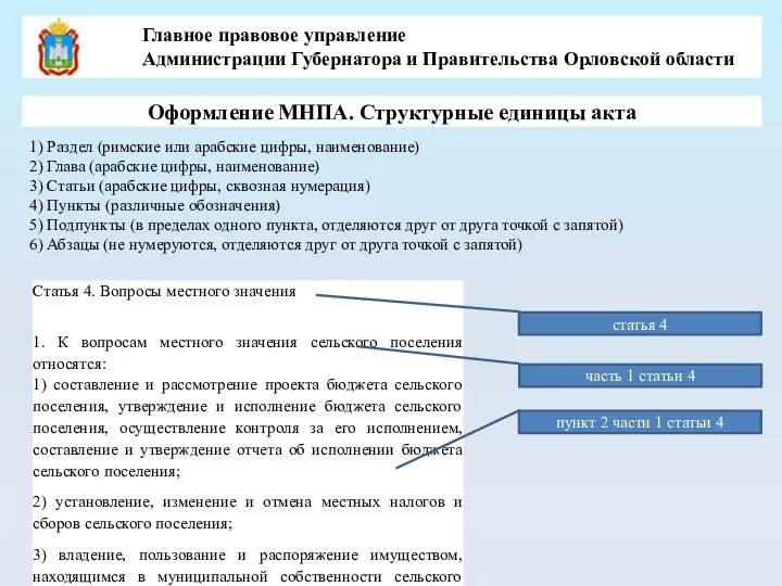 Оформление МНПА. Структурные единицы акта 1) Раздел (римские или арабские цифры, наименование)