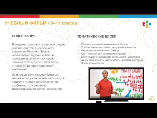 СОДЕРЖАНИЕ Общая численность населения России Соотношение численности мужчин и женщин Численность населения