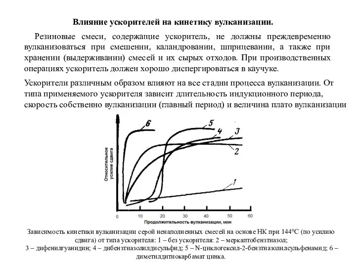 Влияние ускорителей на кинетику вулканизации. Резиновые смеси, содержащие ускоритель, не должны преждевременно