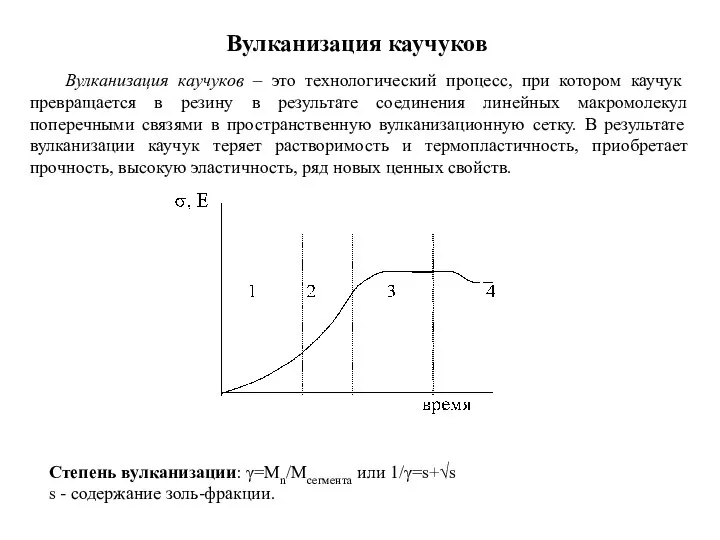 Вулканизация каучуков Вулканизация каучуков – это технологический процесс, при котором каучук превращается