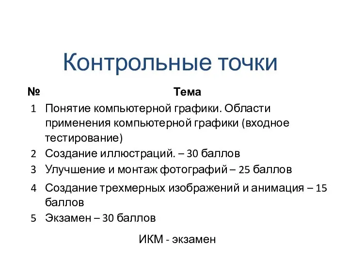 Контрольные точки