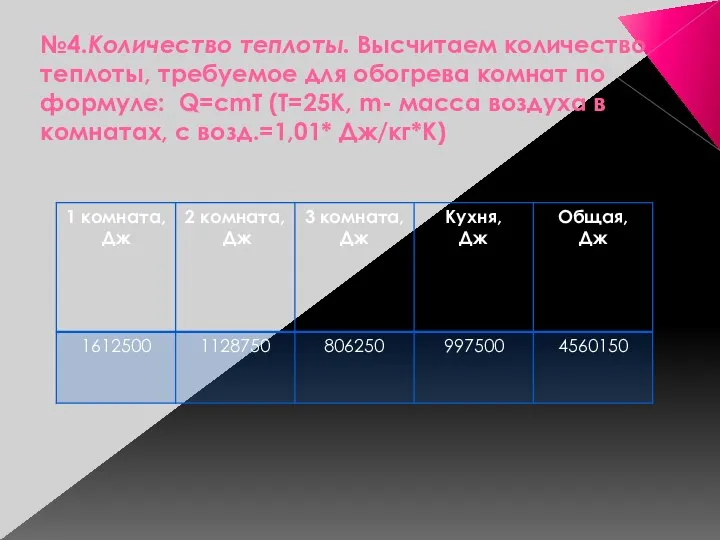 №4.Количество теплоты. Высчитаем количество теплоты, требуемое для обогрева комнат по формуле: Q=cmT