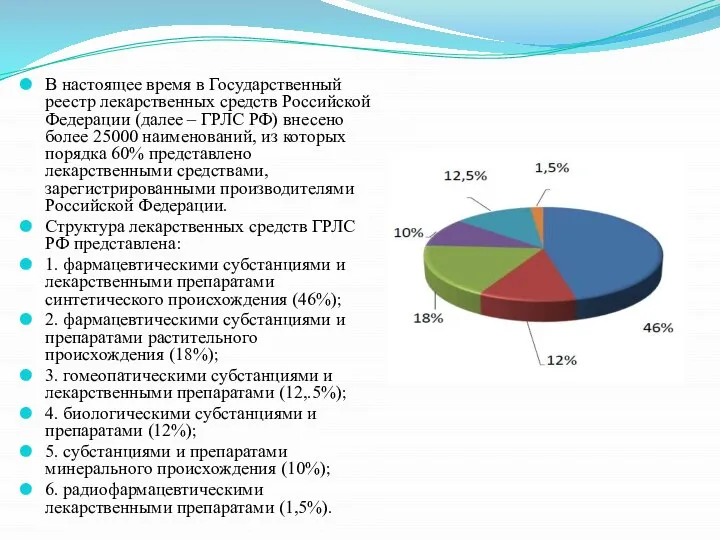 В настоящее время в Государственный реестр лекарственных средств Российской Федерации (далее –