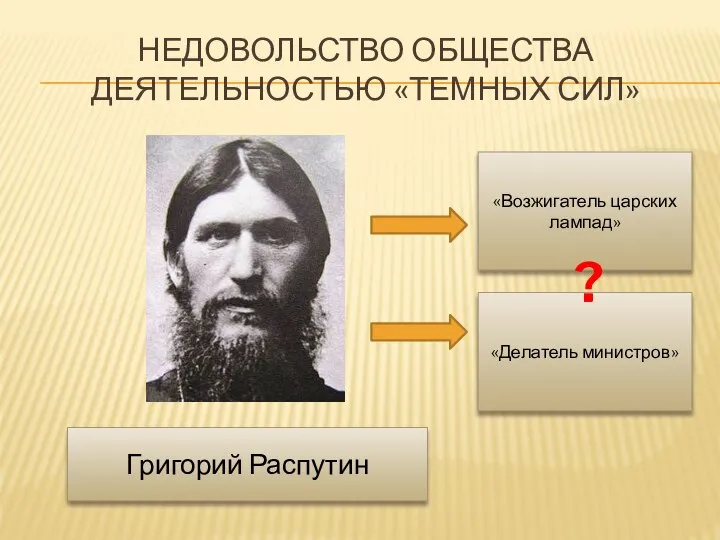 НЕДОВОЛЬСТВО ОБЩЕСТВА ДЕЯТЕЛЬНОСТЬЮ «ТЕМНЫХ СИЛ» Григорий Распутин «Возжигатель царских лампад» «Делатель министров» ?