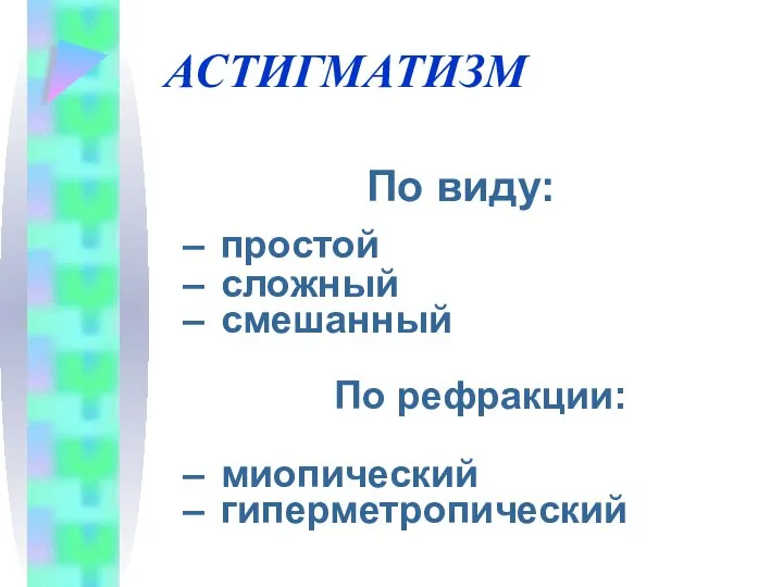 АСТИГМАТИЗМ По виду: простой сложный смешанный По рефракции: миопический гиперметропический