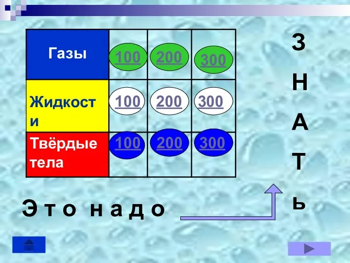 100 200 300 200 300 200 300 100 100 Э т о