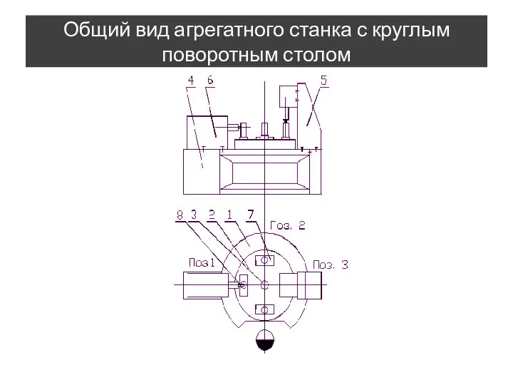 Общий вид агрегатного станка с круглым поворотным столом