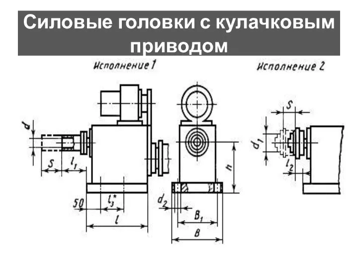 Силовые головки с кулачковым приводом