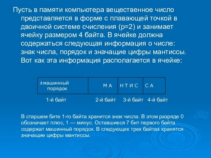 Пусть в памяти компьютера вещественное число представляется в форме с плавающей точкой