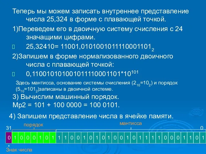 Теперь мы можем записать внутреннее представление числа 25,324 в форме с плавающей