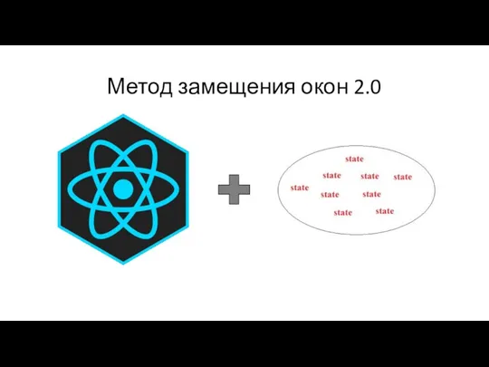 Метод замещения окон 2.0