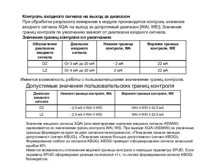 Контроль входного сигнала на выход за диапазон При обработке результата измерения в