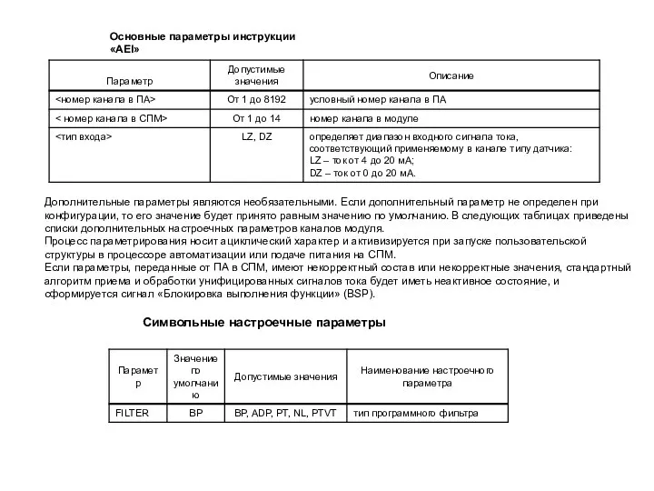 Основные параметры инструкции «AEI» Дополнительные параметры являются необязательными. Если дополнительный параметр не