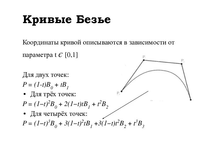 Кривые Безье Координаты кривой описываются в зависимости от параметра t є [0,1]