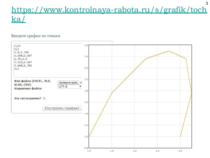 https://www.kontrolnaya-rabota.ru/s/grafik/tochka/