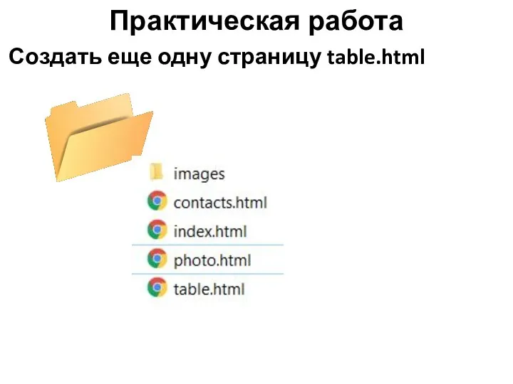 Практическая работа Создать еще одну страницу table.html