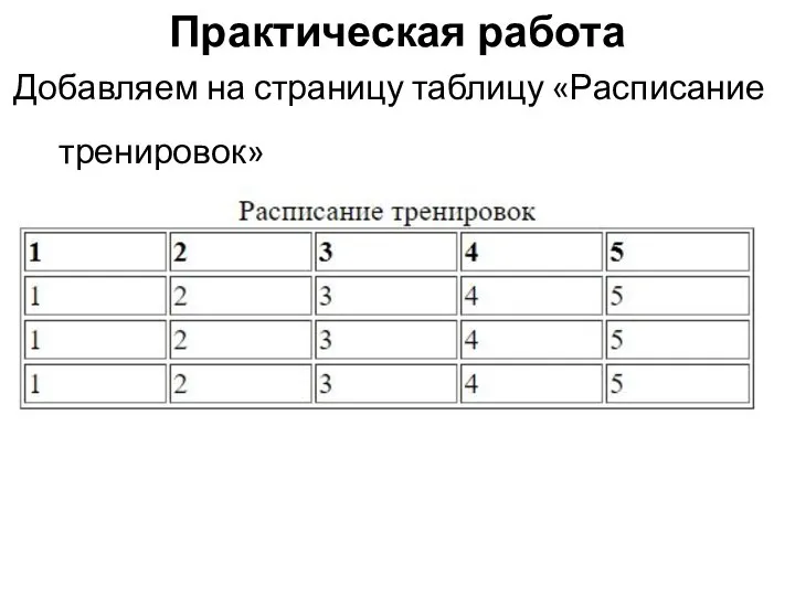 Практическая работа Добавляем на страницу таблицу «Расписание тренировок»