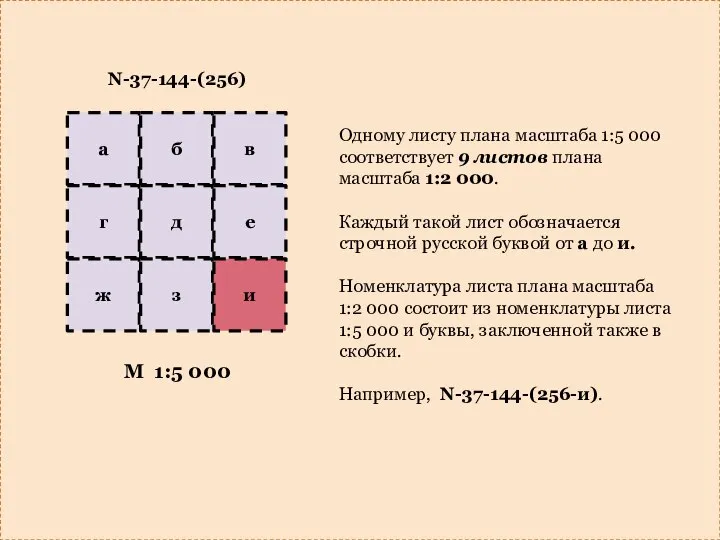 а б в г д е ж з и N-37-144-(256) М 1:5