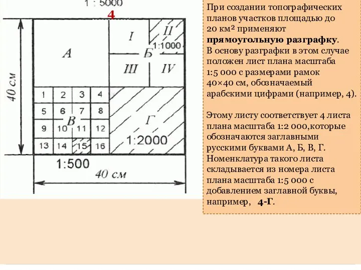 При создании топографических планов участков площадью до 20 км² применяют прямоугольную разграфку.