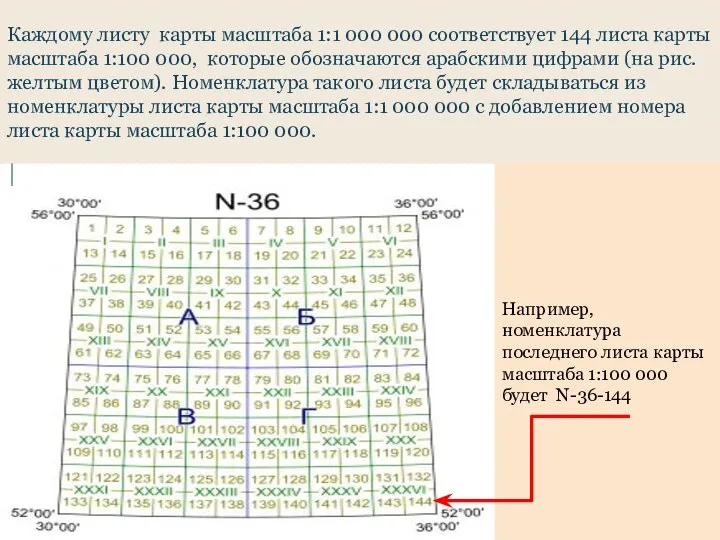 Каждому листу карты масштаба 1:1 000 000 соответствует 144 листа карты масштаба