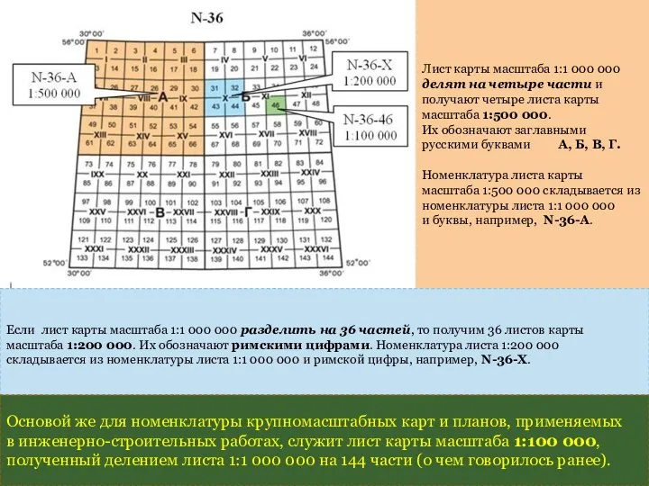 Лист карты масштаба 1:1 000 000 делят на четыре части и получают