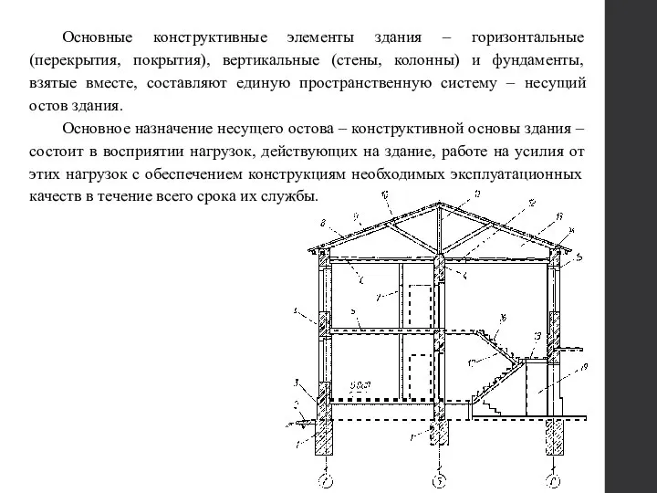 Основные конструктивные элементы здания – горизонтальные (перекрытия, покрытия), вертикальные (стены, колонны) и