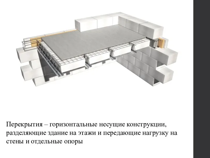 Перекрытия – горизонтальные несущие конструкции, разделяющие здание на этажи и передающие нагрузку