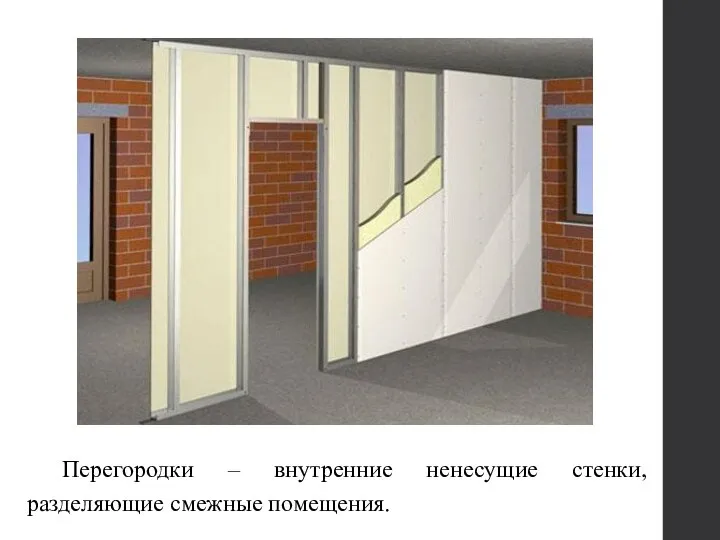 Перегородки – внутренние ненесущие стенки, разделяющие смежные помещения.