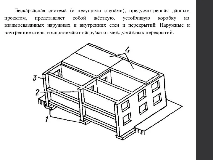 Бескаркасная система (с несущими стенами), предусмотренная данным проектом, представляет собой жёсткую, устойчивую