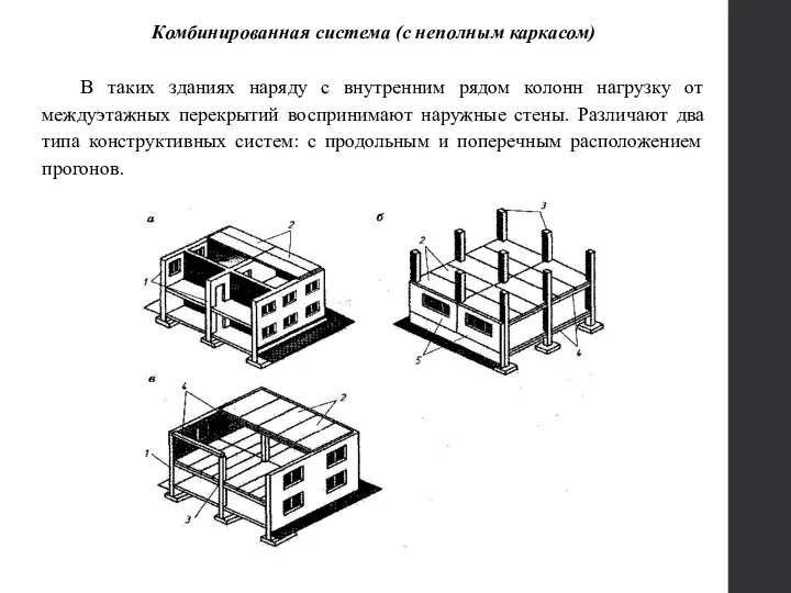 Комбинированная система (с неполным каркасом) В таких зданиях наряду с внутренним рядом