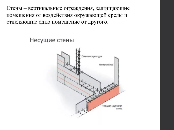 Стены – вертикальные ограждения, защищающие помещения от воздействия окружающей среды и отделяющие одно помещение от другого.