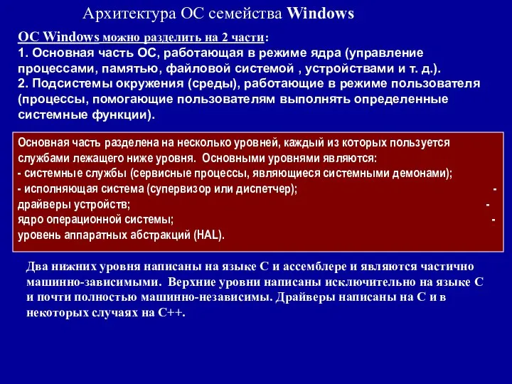 Архитектура ОС семейства Windows ОС Windows можно разделить на 2 части: 1.