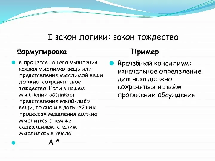 I закон логики: закон тождества Формулировка Пример в процессе нашего мышления каждая