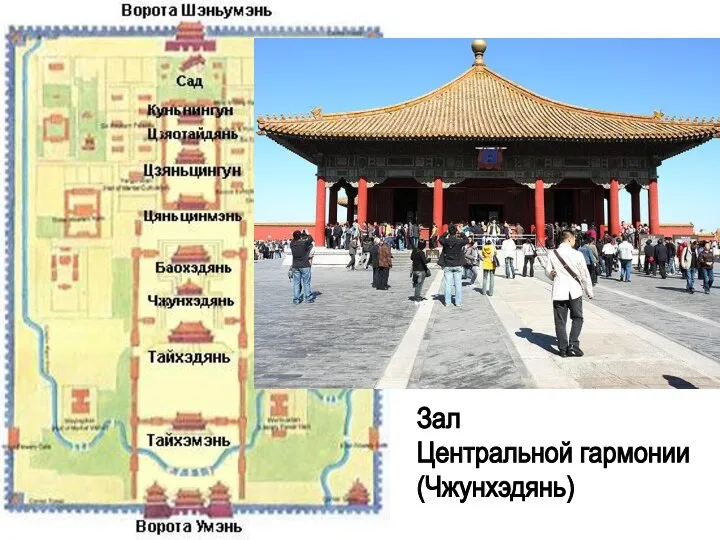 Зал Центральной гармонии (Чжунхэдянь)