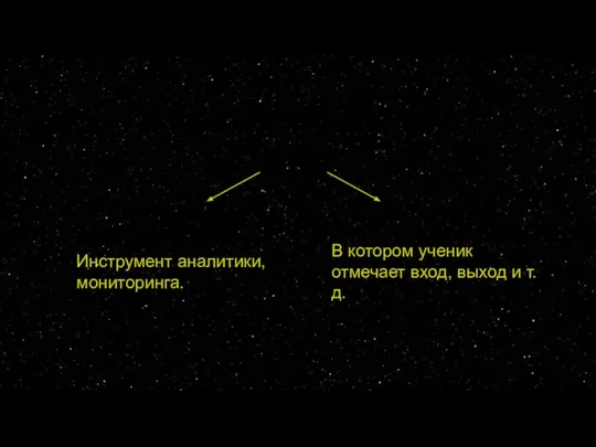 К ЧЕМУ МЫ ПРИШЛИ ПРОЕКТ САЙТ ДЛЯ АДМИНИСТРАЦИИ МОБИЛЬНОЕ ПРИЛОЖЕНИЕ Инструмент аналитики,