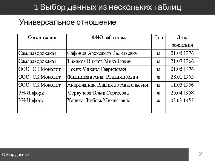 Отбор данных 1 Выбор данных из нескольких таблиц Универсальное отношение