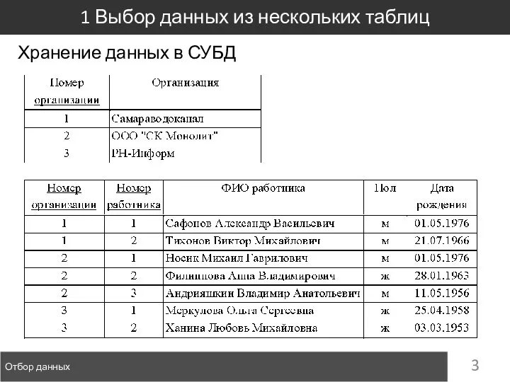 Отбор данных 1 Выбор данных из нескольких таблиц Хранение данных в СУБД