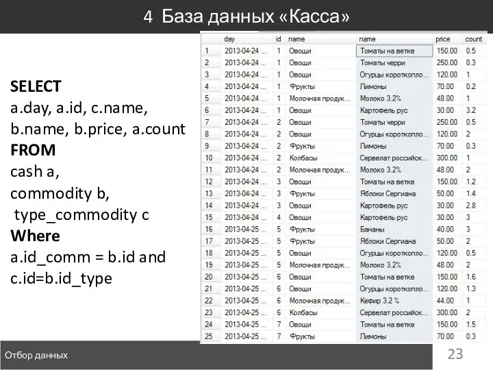 Отбор данных 4 База данных «Касса» SELECT a.day, a.id, c.name, b.name, b.price,