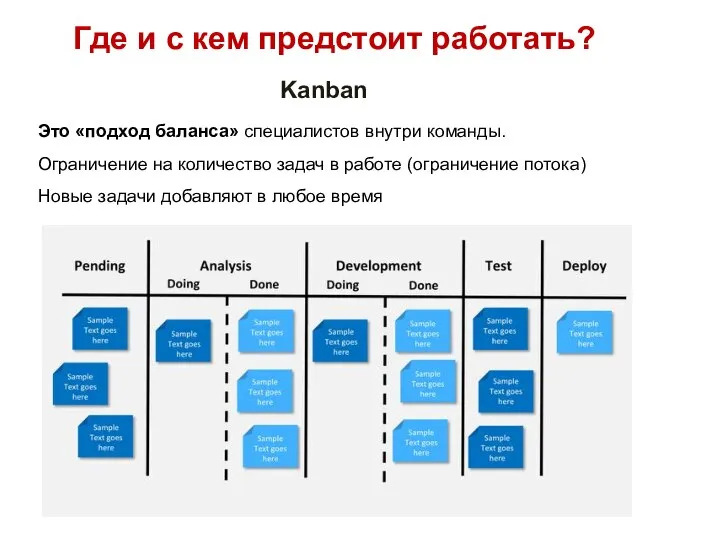 Где и с кем предстоит работать? Kanban Это «подход баланса» специалистов внутри