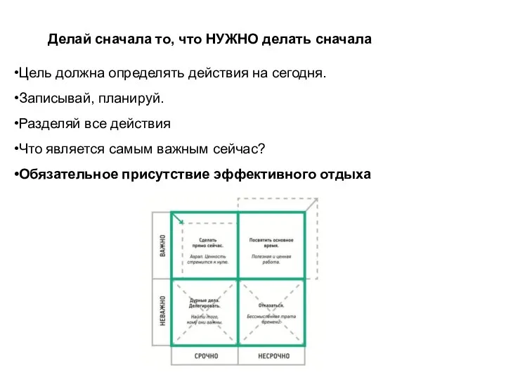 Делай сначала то, что НУЖНО делать сначала Цель должна определять действия на