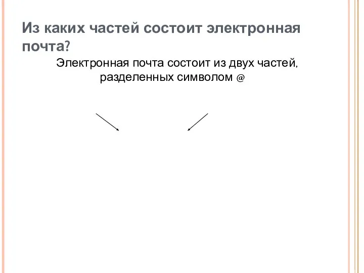 Из каких частей состоит электронная почта? Электронная почта состоит из двух частей, разделенных символом @