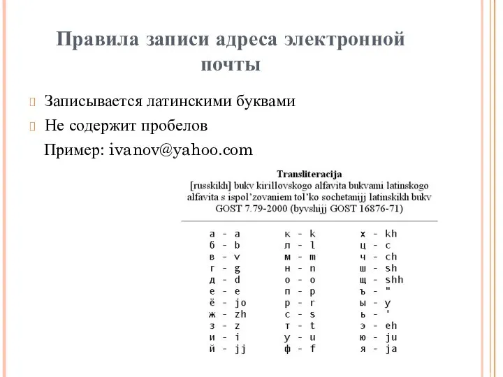 Правила записи адреса электронной почты Записывается латинскими буквами Не содержит пробелов Пример: ivanov@yahoo.com