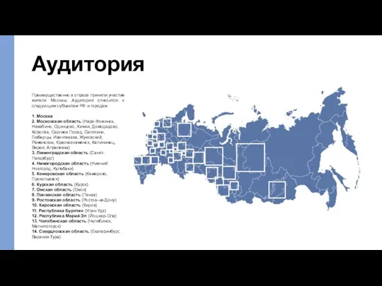 Аудитория Преимущественно в опросе приняли участие жители Москвы. Аудитория относится к следующим