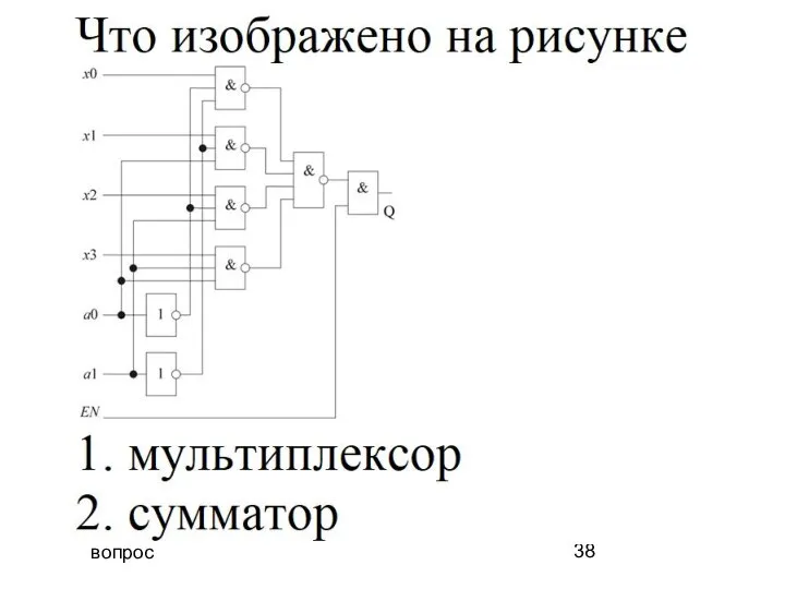 вопрос