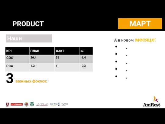 PRODUCT Наши результаты А в новом месяце: . . . . . важных фокуса: 3 МАРТ