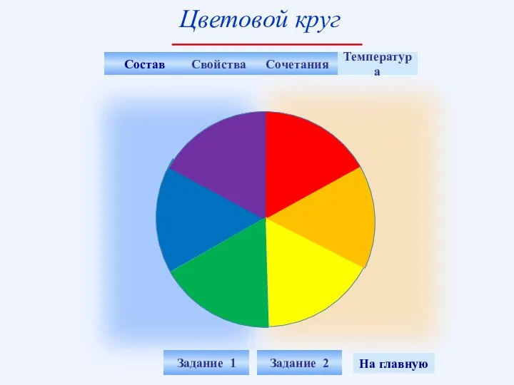 Температура На главную Состав Свойства Сочетания Задание 1 Задание 2